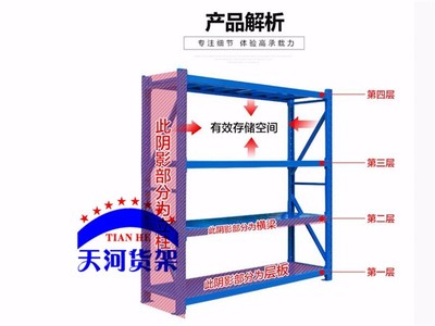 天河货架河南 货架厂家中型货架001图片_高清图_细节图